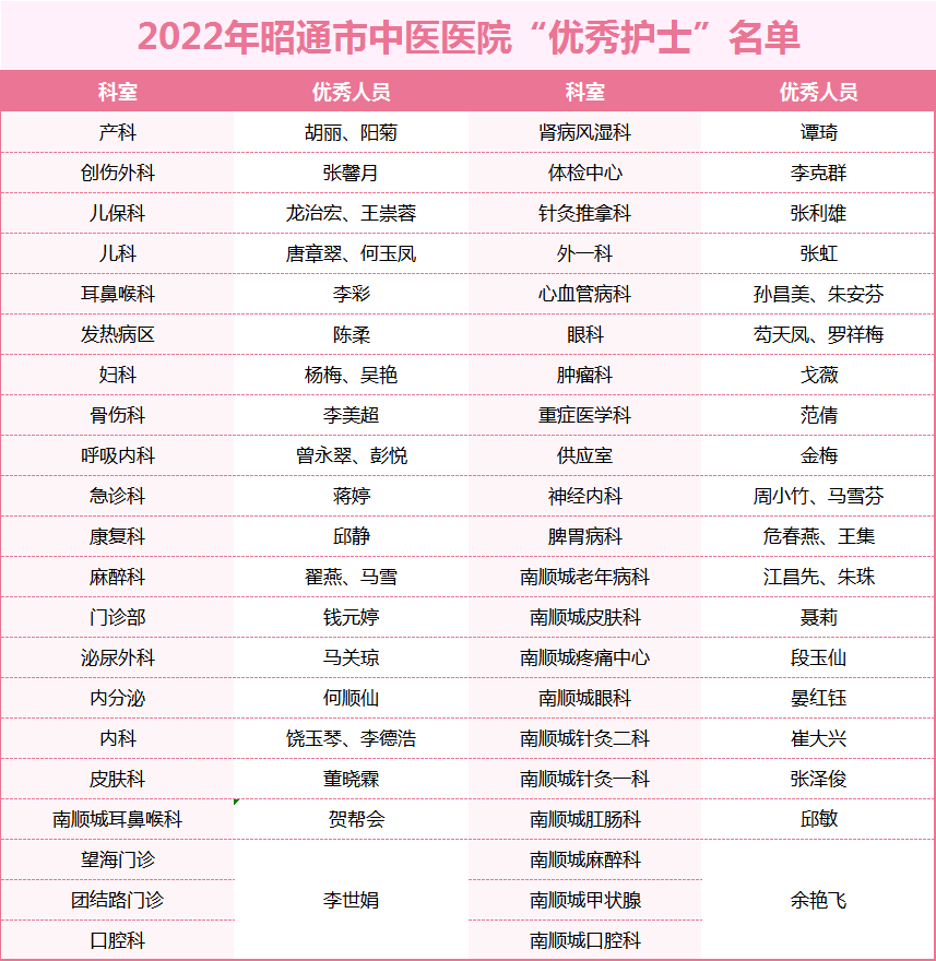 646334755015c.png image.png