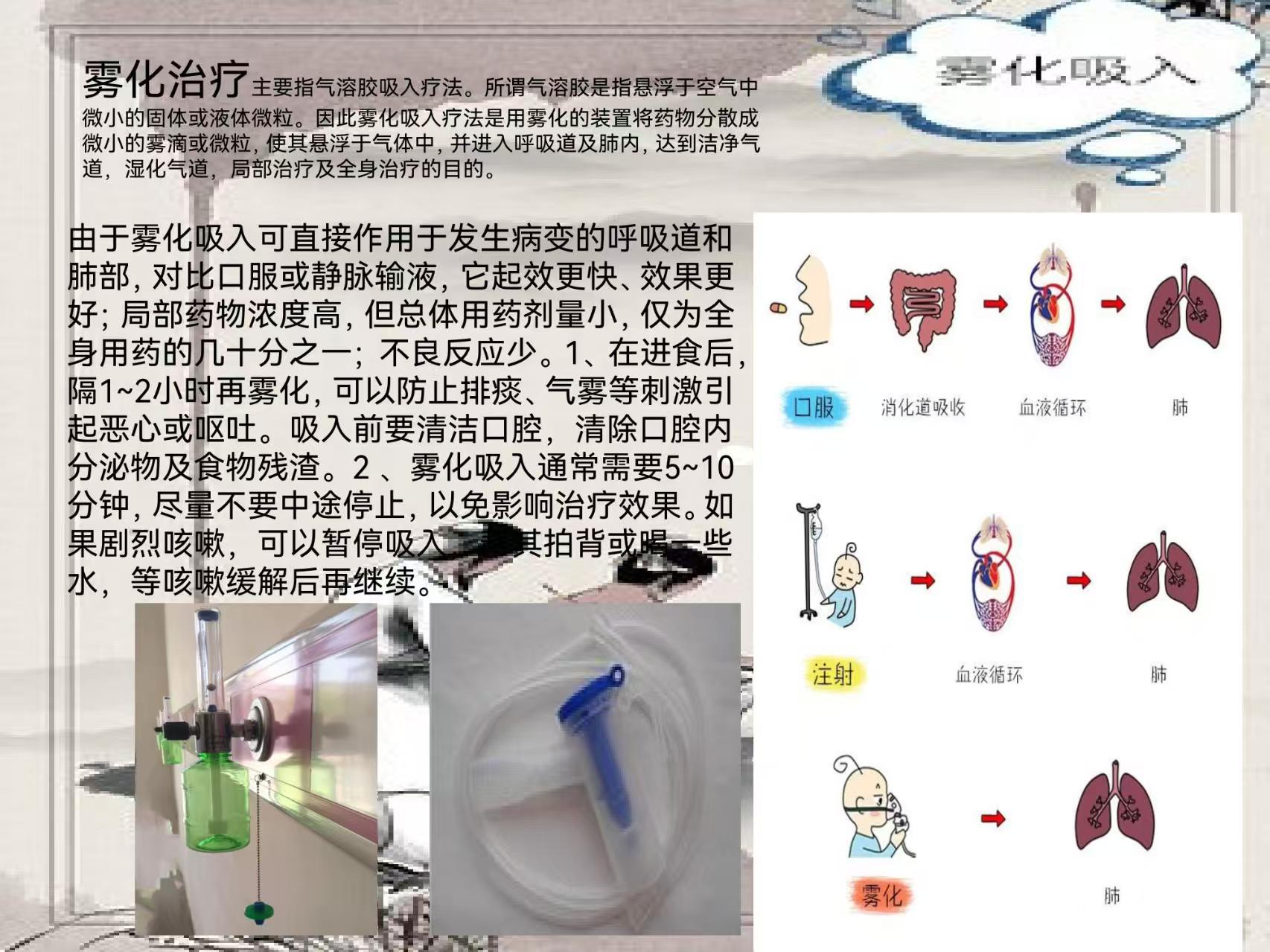 雾化吸入.jpg