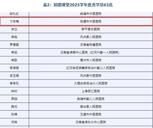 6938bec92c1ca.png image.png